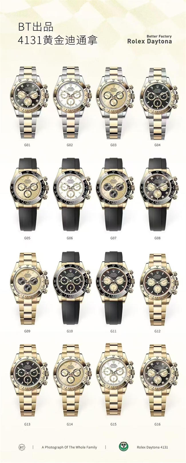 BT Rolex Rolex Daytona 4131