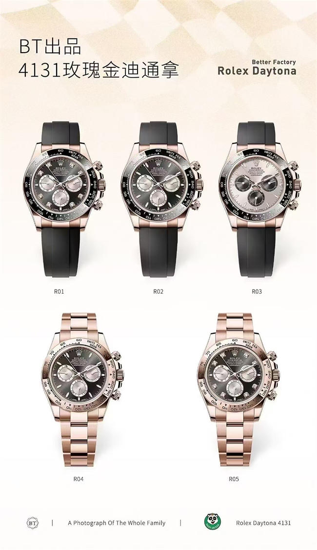 BT Rolex Rolex Daytona 4131